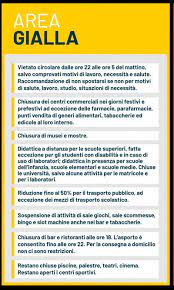 About press copyright contact us creators advertise developers terms privacy policy & safety how youtube works test new features press copyright contact us creators. Coronavirus L Emilia Romagna Dal 6 Dicembre Torna Zona Gialla