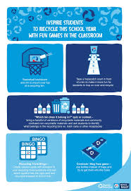 Introduce Recycling Into Your Students Everyday Routines This School Year By Making It Fun And Engaging With Gam Sustainable Schools Recycling Teaching Skills