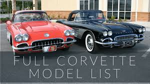 corvette models full list of chevrolet corvette models years