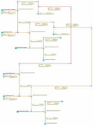 Fluidflow Software Design And Model Geothermal Two Phase