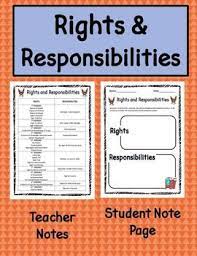 Rights And Responsibilities Of Citizens Rights And Responsibilities Kindergarten Social Studies No Response