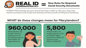 Acceptable proof of identification ; Federal Real Id Modernization Act Streamlines Social Security Card Requirement For Current Customers The Southern Maryland Chronicle