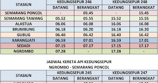 Check spelling or type a new query. Jadwal Kereta Api Kaligung Semarang Tegal