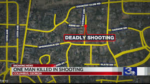 Deadly Shooting In Columbus Under Investigation Wrbl