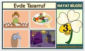 Kısa kısa ve basit adımlar sıralayacağım. 3 Sinif Evimizde Tasarruf Konu Anlatimi Ilkokul Dokumanlari