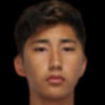 Felipe Moon Caldeira stats and ratings