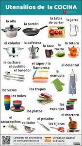 Start studying les ustensiles de cuisines. 123 Meilleures Images Du Tableau Cuisine Cocina Kitchenware En 2019 Cours Espagnol Espagnol Et Espagnol Apprendre