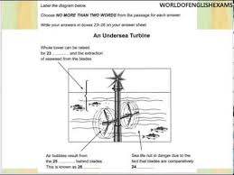 The labels may be blank, or they could be a phrase or sentence with missing words. Ielts Reading Diagram Labeling Youtube