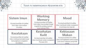 Download aplikasinya dan belanja sekarang! Cerita Ida Tips Agar Tidur Berkualitas