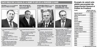 Cand Sunt Arestaţi 53 De Vamesi Si Poliţisti De Frontieră Inseamnă Esecul Unui Intreg Sistem Cine
