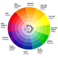 Wreath Making How To Choose Colors How To Make Wreaths Wreaths Mesh Wreaths