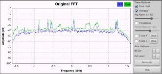 We thought that we'd announce that the simple solution to most problems is to reinstall the sdr drivers with zadig. Rtl Sdr Rtl Sdr Open Source Mobile Communications
