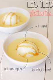 Les Iles Flottantes Font Partie Des Grands Classiques De Notre Restauration La Recette Est Plutot Sim Ile Flotante Recette Recette Ile Flottante Ile Flottante