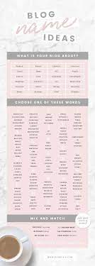 How To Choose A Blog Name Find A Name For Your Blog With Ideas And Inspiration Creative Blog N Blog Names Inspiration Name For Instagram Creative Blog Names