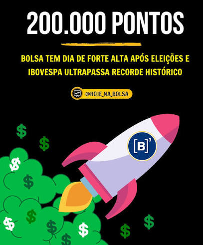BOLSA DISPARA QUASE 5% 🚀 Ibovespa opera em forte alta no dia de hoje e  acaba de ultrapassar a marca de 200 mil pontos pela primeira vez na  história! 🟠 Siga: @hoje_na_bolsa #
