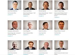 V existujících společnostech je zapsána 1 osoba. Bancherul Banci Cariera Unicredit Streamlines Organisational Structure