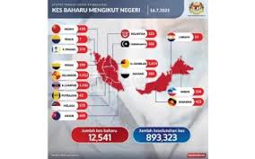 Itulah kalimat rasuah dalam bahasa melayu. Vme2hvkmj4we M