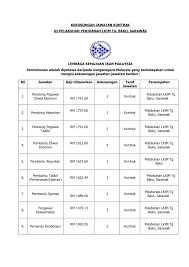 Untuk makluman, terdapat beberapa kekosongan jawatan yang dibuka untuk permohonan oleh pihak lembaga kemajuan ikan malaysia (lkim). Iklan Jawatan Kosong Lembaga Kemajuan Ikan Malaysia September 2019 Pdf Docdroid