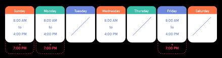 Short work weeks 3, 4 or 5 dagen. Shift Schedules The Ultimate How To Guide 7shifts