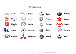 Autologos Zuordnen Auto Logo Autos Automarken