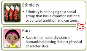 Pin On Human And Physical Geography Social Justice Intersectionality