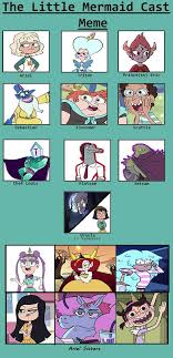 The Little Mermaid Cast Meme By Ammoniteling Little Mermaid Cast The Little Mermaid Star Vs The Forces Of Evil