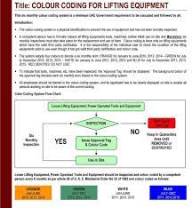 Unlike other personality tests, the color code not only. Facebook