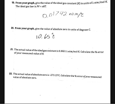 Instead of using the regular ideal gas equation. Solved 19 From Your Graph Give The Value Of The Ideal G Chegg Com