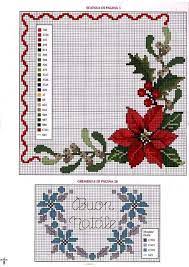 Cross stitching is enjoying a resurgence in popularity as crafters look for different ways to express their creativity. 380 Corner Stitch Ideas