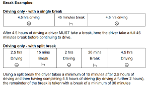 Hgv Drivers Hours Explained Simply Return Loads