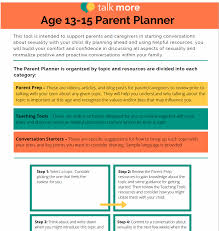 How To Get Better At Talking About Sex And Sexuality