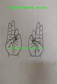 Here is a to z list of diseases and their mudras for better referral its arranged in alphabetic order. Pran Mudra Complete Person Mudras Hand Mudras Hair Loss