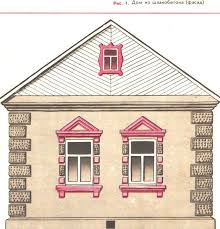 Cara simen body kereta diy dempol mobil. Slag Semen Tangan Yang Pandai Rumah Negara