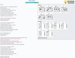 Dari sinar mata chords by bumiputra rockers with guitar chords and tabs. Siakol Hindi Mo Ba Alam Google Search
