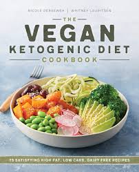 Below is an extensive food list guide for you to use when writing up your clean eating grocery list. The Vegan Ketogenic Diet Cookbook 75 Satisfying High Fat Low Carb Dairy Free Recipes Derseweh Nicole Lauritsen Whitney 9781641526531 Amazon Com Books