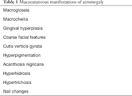 Often, hormonal swings, disturbances, or inadequacies (like hyper or hypo thyroid) can give rise to a condition called telogen effluvium where your hair follicles go from the growing to the resting phrase and as the result shed out in large numbers. Dermatologic Manifestations Of Endocrine Disorders Lause Translational Pediatrics