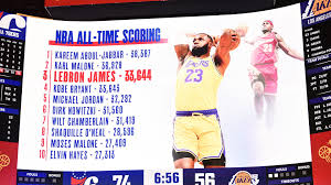Features the ability to filter by season, season type, per mode, stat category, and more. Lebron James Extends Record Streak Of 10 Point Games To 1 000 Nba Com