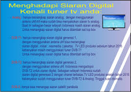 Siaran tv digital sudah mulai berkembang secara perlahan di indonesia. Tv Digital Tegal Pekalongan Cirebon Shopping Retail Adiwerna Jawa Tengah Indonesia 85 Photos Facebook