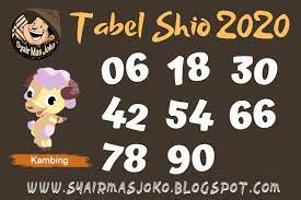 Shio Kambing 2020 Calm Artwork Keep Calm Artwork Artwork