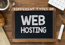 7 Different Types of Web Hosting Services Explained - IHB