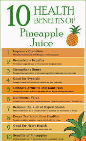 Health Benefits Of Pineapple Pineapple Benefits Pineapple Health Benefits Food Health Benefits