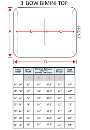 Bimini Replacement Canvas Selection Chart National Bimini Tops