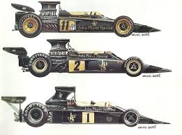 Lotus Formule 1 Jps 72 1972 Jps 72 73 1973 Jps 9 1974 Alpha Auto C 1976 Auto Zeichnungen Formel 1 Auto Formel 1