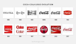 Its curvey streaming content was planned by dr. Coca Cola Logo Geschichte Turbologo