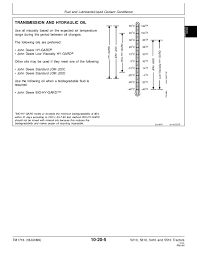 Im looking for images of circuit diagram for fuse panel on a john deere 4960 it burnt some tracks and i'm busy repairing john deere 6200 keeps blowing the f103 fuse have reworked from the alternater and is still doing it any common faults with these. Ws 2332 5425 John Deere Fuse Box Diagram Free Diagram
