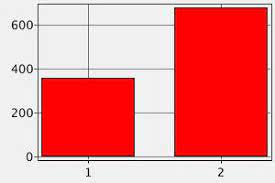 Dokumentasi penelusuran tim ekspedisi malam di makam pangeran demang syeh aly laleyan ngadiluwih kediri dan misteri. Pekerja Di Bidang Roti Yordania Gaji Cara Mendapatkan Pekerjaan