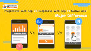 If you run a new website, go responsively. Progressive Web Apps Vs Responsive Web Apps Vs Native Apps