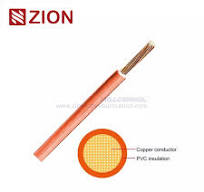 AVSS Automotive Cable