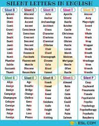 A state or condition markedly different from the norm · abhor. Words With Silent Letters From A Z With Pronunciation Video 7esl Silent Words English Words English Vocabulary Words