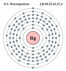 Pin On Chemistry Periodic Table
